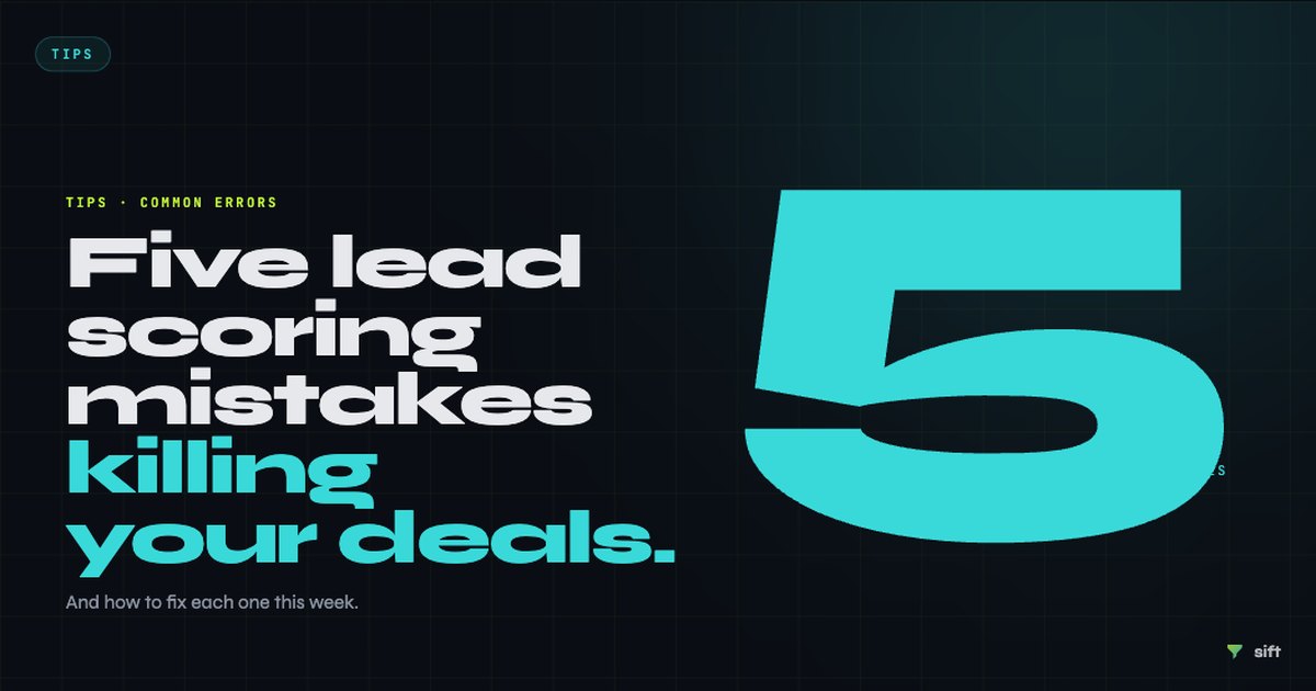 5 Lead Scoring Mistakes That Cost Real Estate Agents Deals
