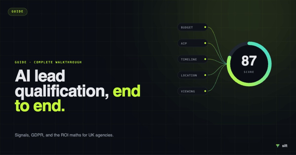 AI Lead Qualification for UK Estate Agents: The Complete 2026 Guide