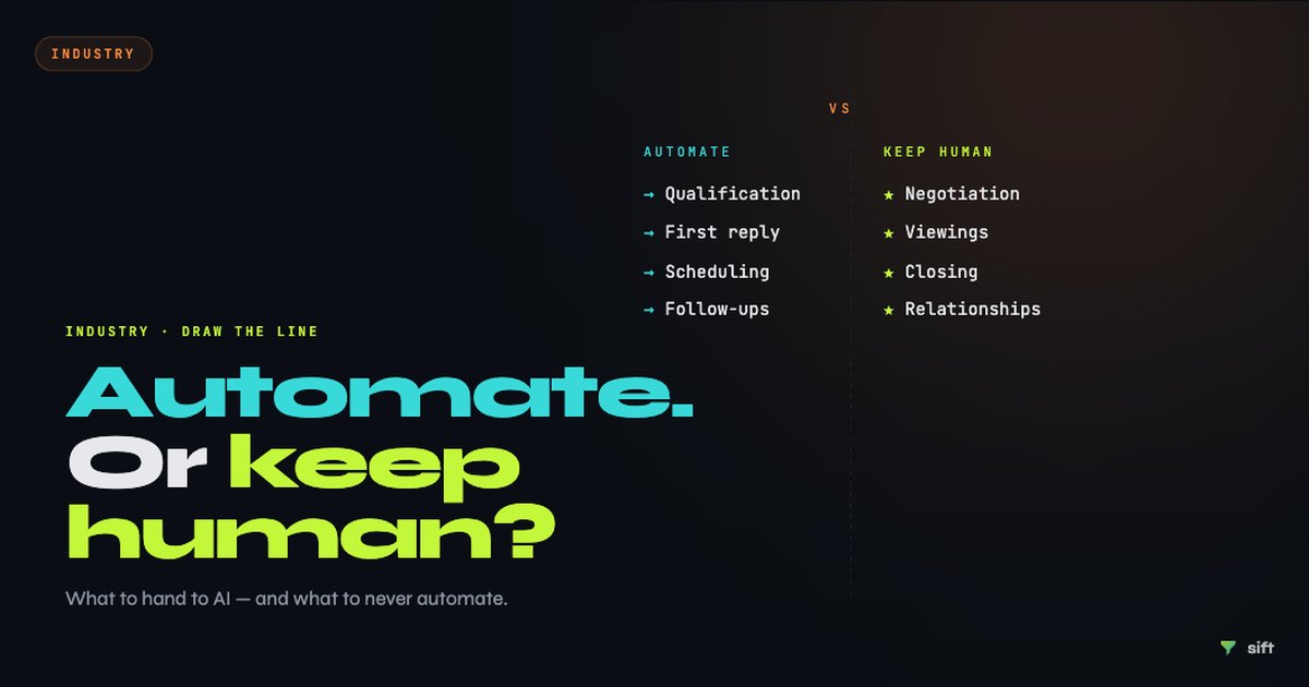 Estate Agent Automation: What to Automate (and What to Keep Human)