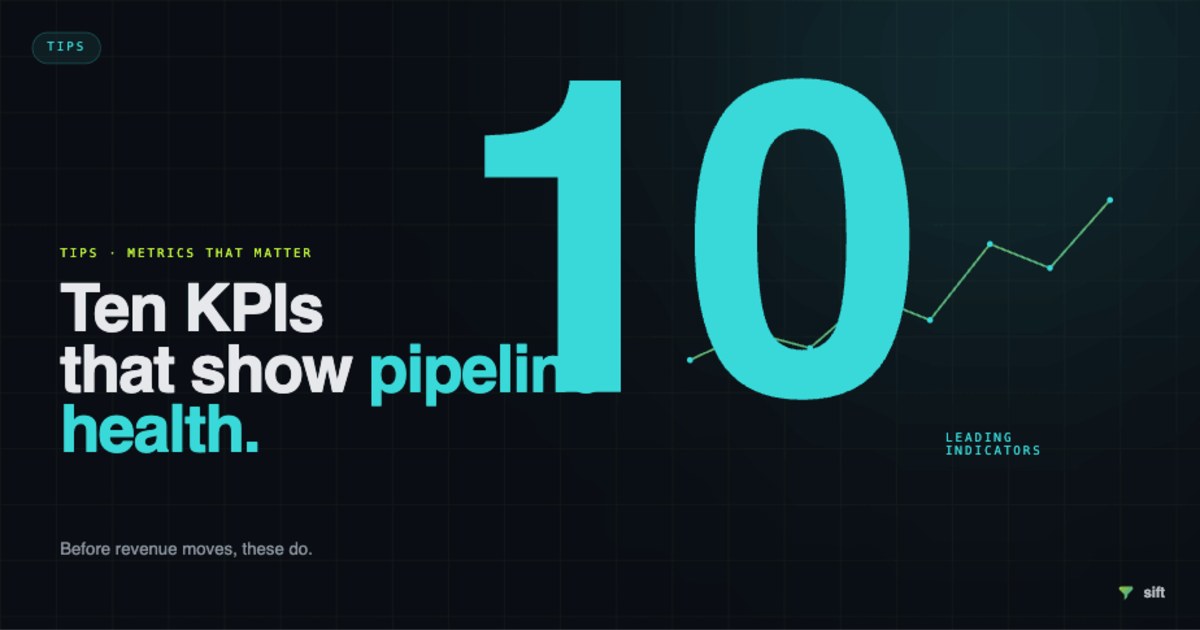 Estate Agent KPIs: The 10 Metrics That Separate Top-Performing UK Agencies