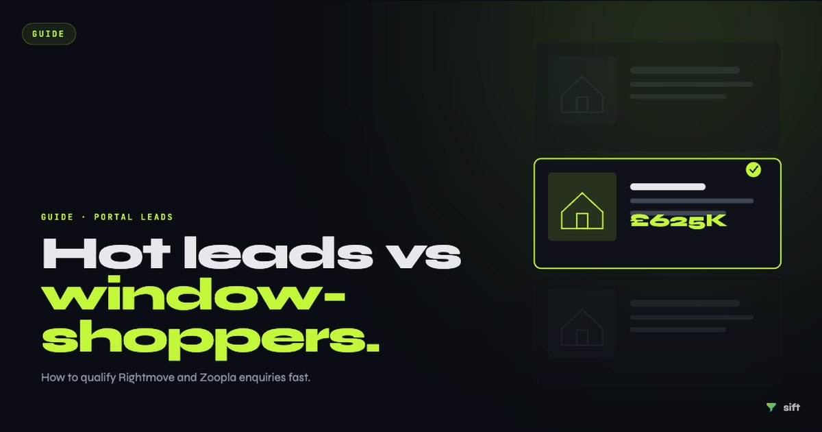 How to Qualify Rightmove and Zoopla Enquiries: A UK Estate Agent's Guide