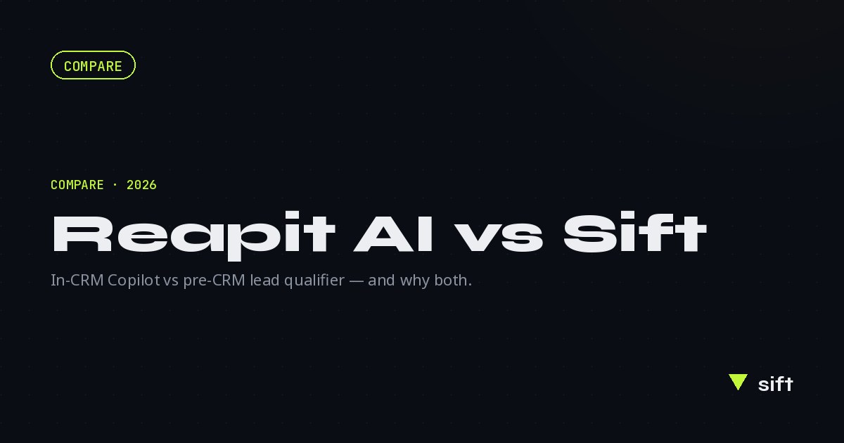 Reapit AI (RAI) vs Sift (2026): Agent Copilot vs Lead Qualifier