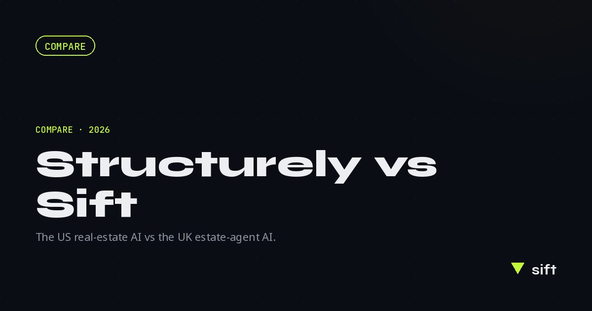 Structurely vs Sift (2026): The US AI vs the UK Estate-Agent AI