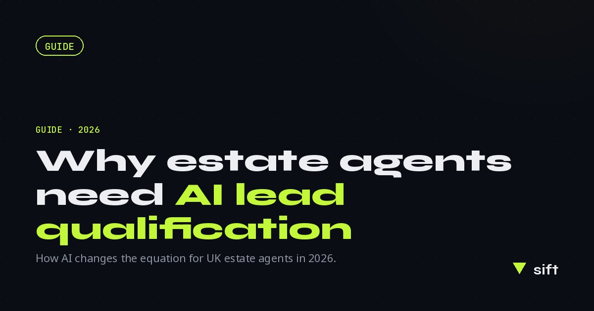Why UK Estate Agents Need AI Lead Qualification in 2026